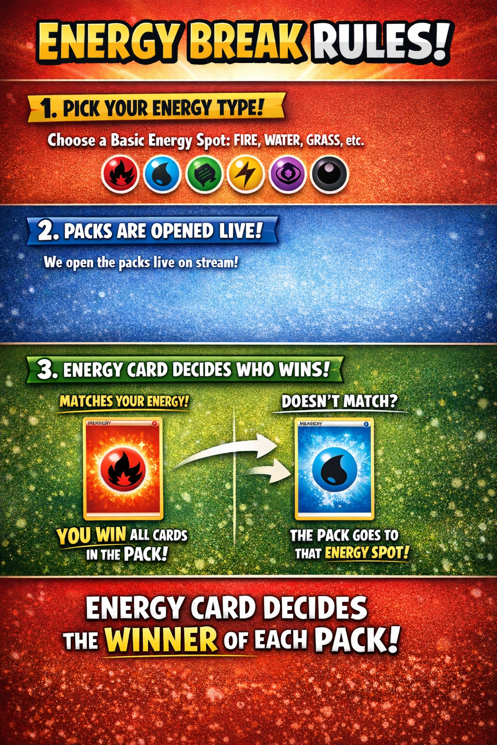Chaos Rising Energy Break